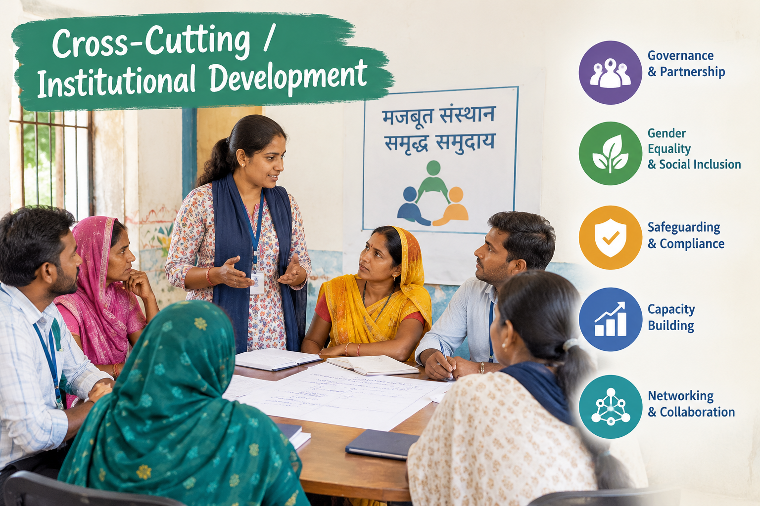 Cross-Cutting Institutional Development